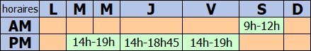 Horaires d'ouverture du Bureau de St Julien, auto-école CFCR VINDRET Horaires St Julien CFCR VINDRET